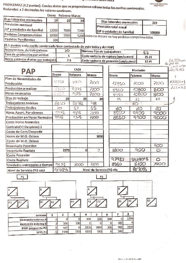 Miniatura del documento Examen-20-21-Solucion.pdf
