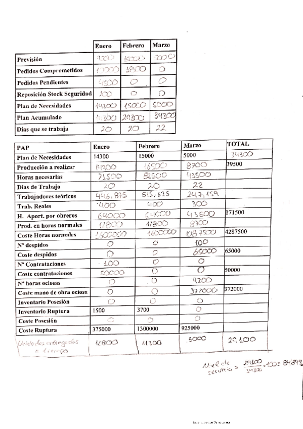 Miniatura del documento Tema-6-7-8-Solucion.pdf
