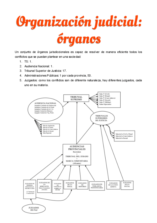 Miniatura del documento Tema-5.pdf