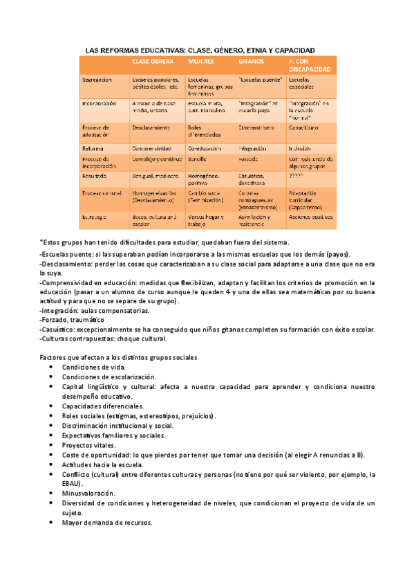 Miniatura del documento Desigualdades.pdf
