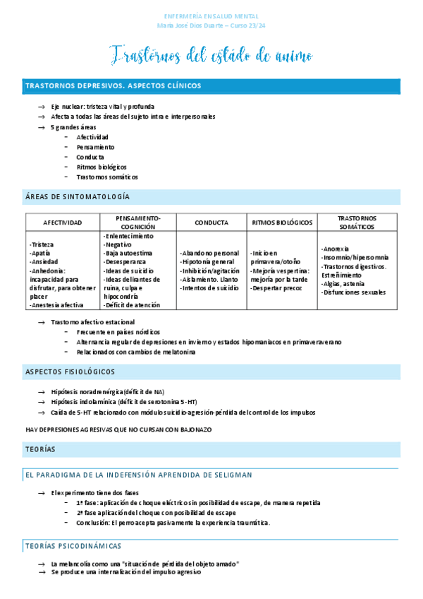 Miniatura del documento B4.2-Trastornos-del-estado-de-animo.pdf