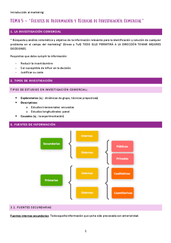 Miniatura del documento TEMA-5-MARKETING.pdf