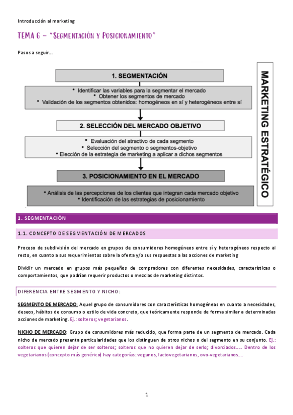 Miniatura del documento TEMA-6-MARKETING.pdf