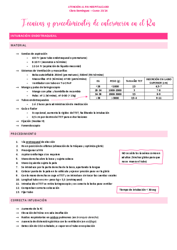 Miniatura del documento 11.-Tecnicas-y-procedimientos-de-enfermeria-en-el-Rn.pdf