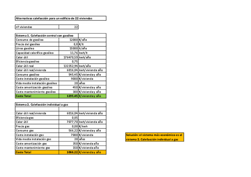 Miniatura del documento E11-Alternativas-Calefaccion-Nota-3-max.pdf