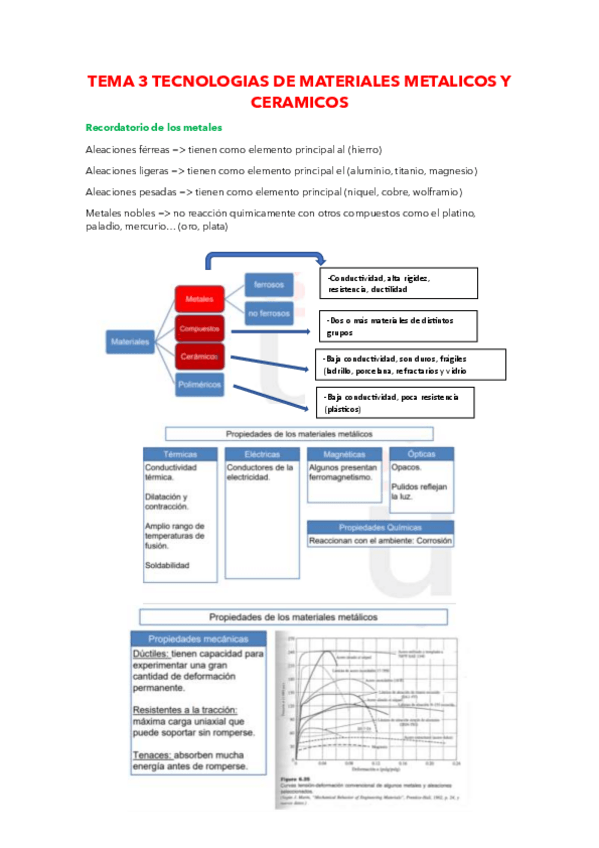 Miniatura del documento TEMA-3.pdf