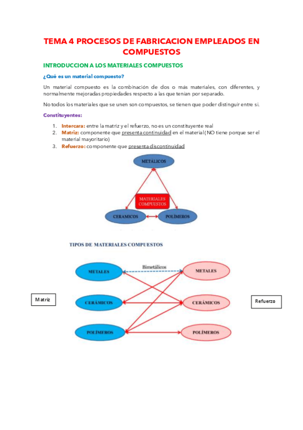 Miniatura del documento TEMA-4.pdf