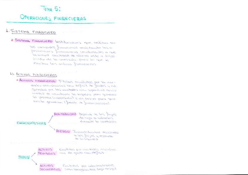 Miniatura del documento Esquema Tema 5.pdf