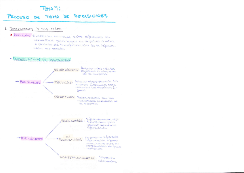 Miniatura del documento Esquema Tema 9.pdf