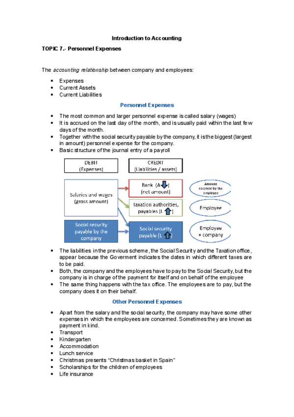 Miniatura del documento TOPIC-7.-Personnel-Expenses.pdf