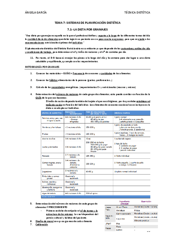 Miniatura del documento T7.1-Dieta-por-Gramajes.pdf