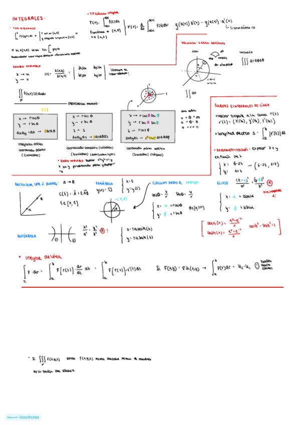 Miniatura del documento 2023-FORMULARIO-MATES.pdf