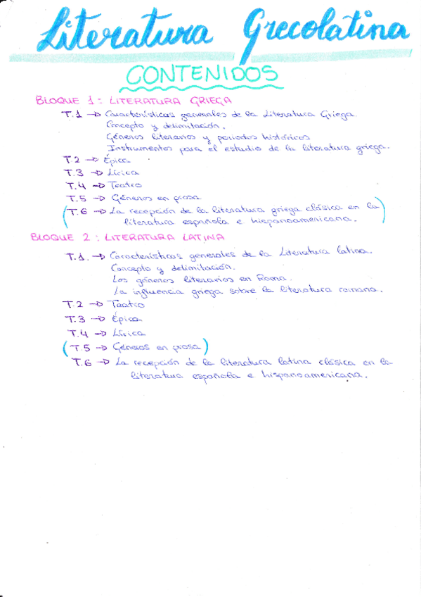 Miniatura del documento Literatura-Grecolatina.pdf