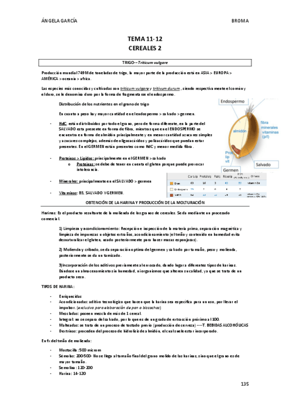 Miniatura del documento T12-Cereales.pdf