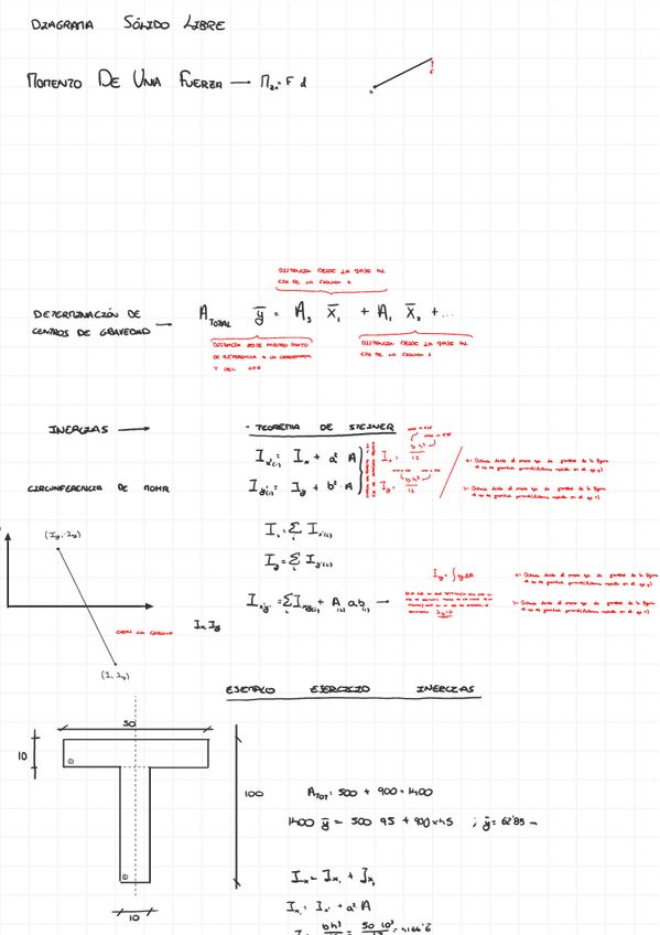 Miniatura del documento Resumen-Primer-Parcial.pdf
