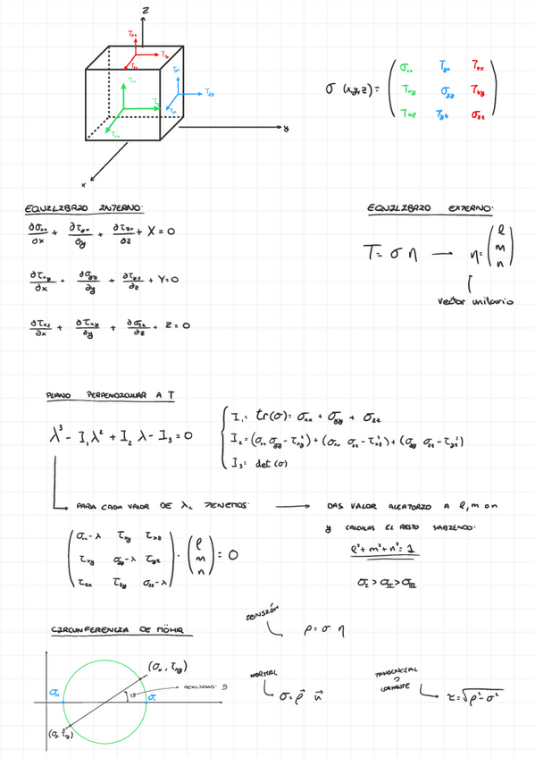 Miniatura del documento Resumen-Segundo-Parcial.pdf