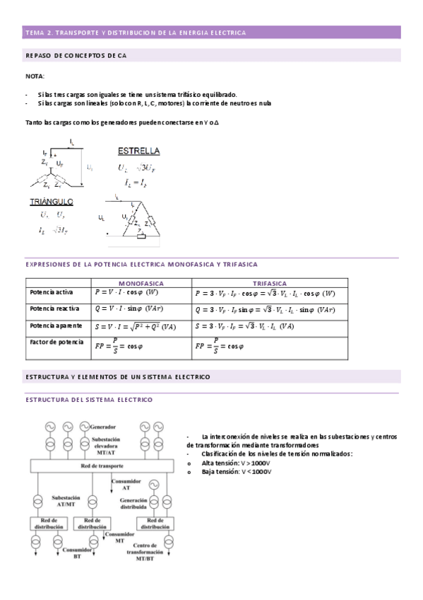 Miniatura del documento Temas-T2.pdf