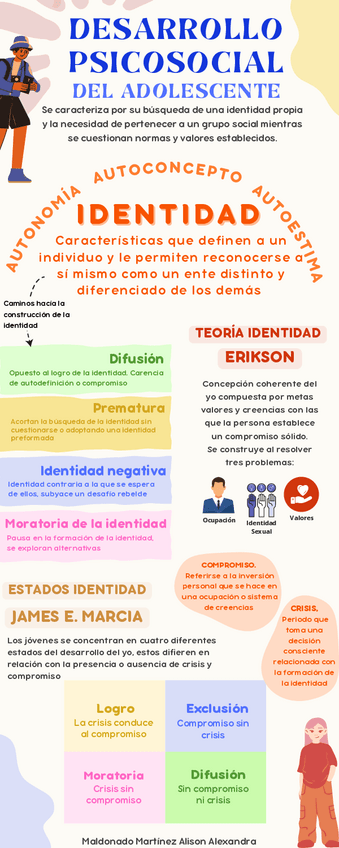 Miniatura del documento Desarrollo-Psicosocial.pdf