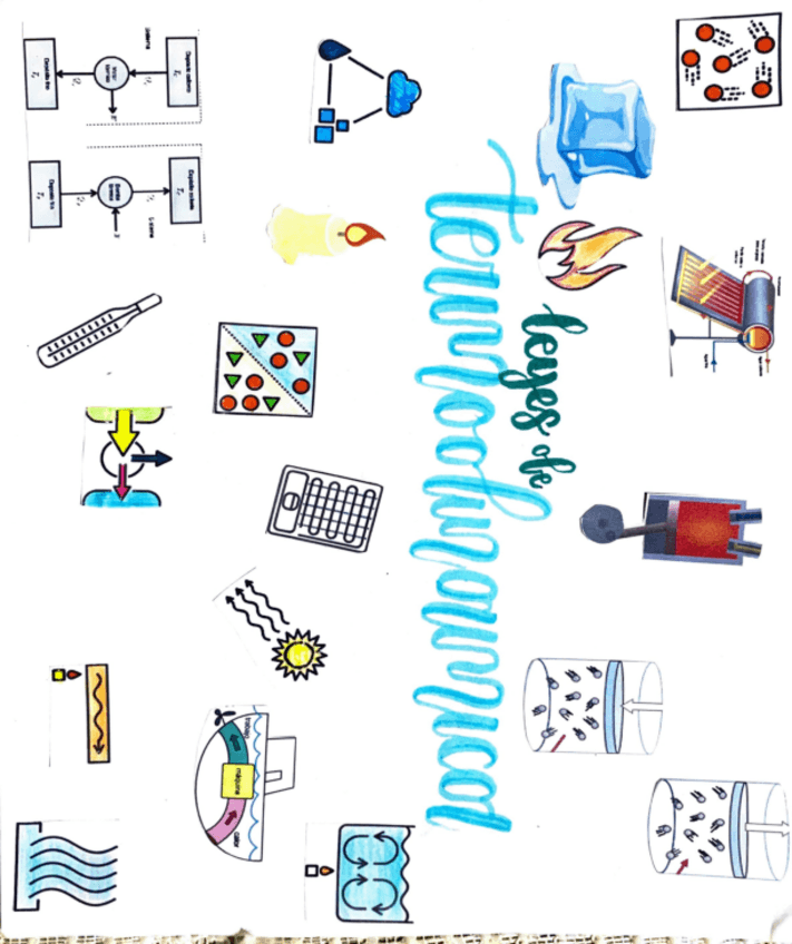 Miniatura del documento FISICA-AULA.pdf