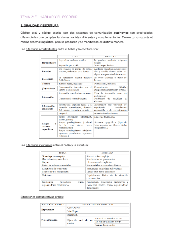 Miniatura del documento Tema-2-Lengua.pdf