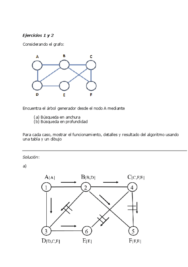 Miniatura del documento 03-arboles-grupo-solucion-1.pdf