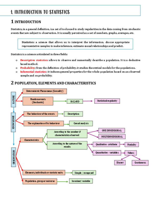 Miniatura del documento STATISTICS-1.pdf