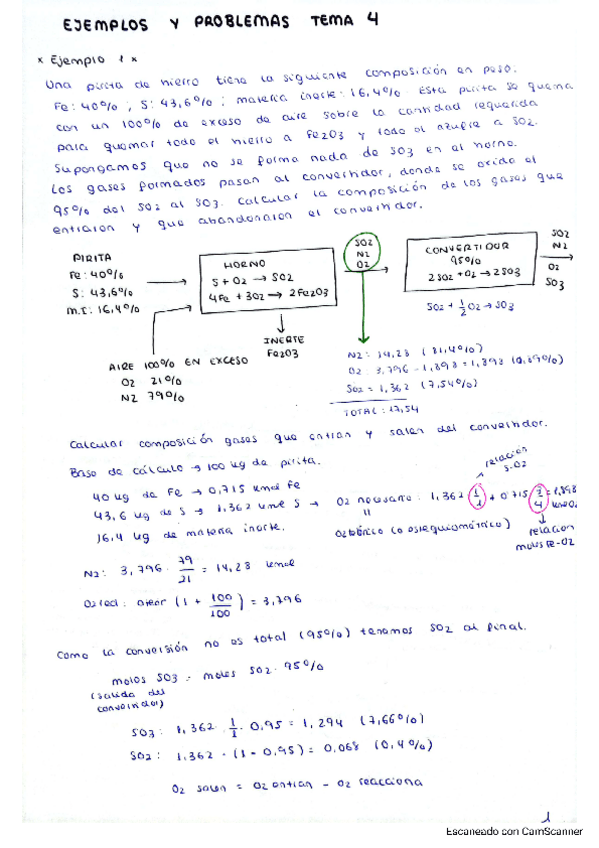 Miniatura del documento todos-los-ejercicios-de-la-asignatura.pdf