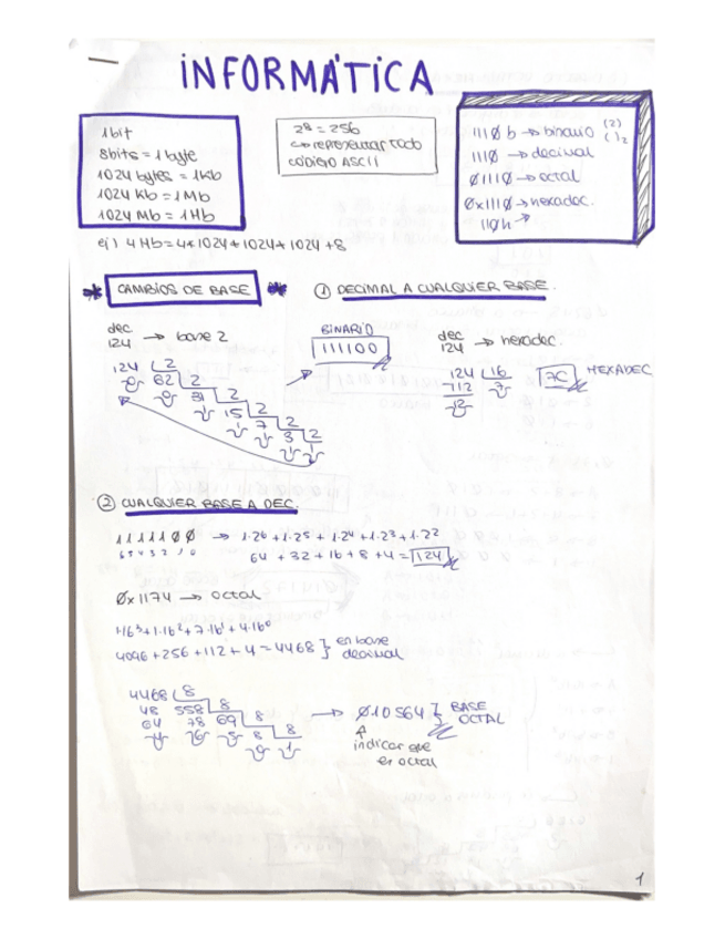 Miniatura del documento apuntes.primer.parcial.teoria.pdf