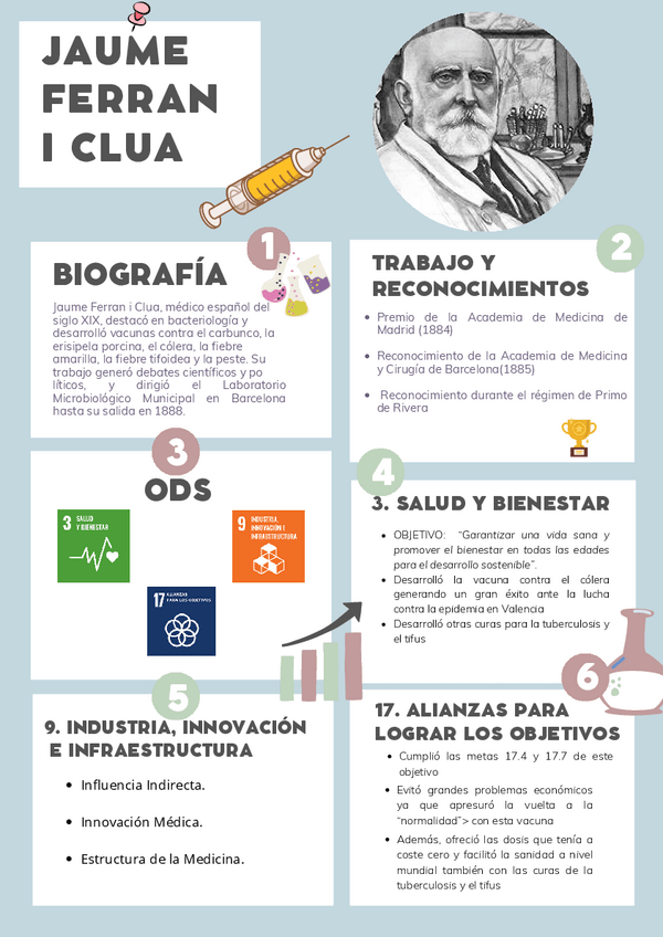 Miniatura del documento Trabajo-ODS.pdf