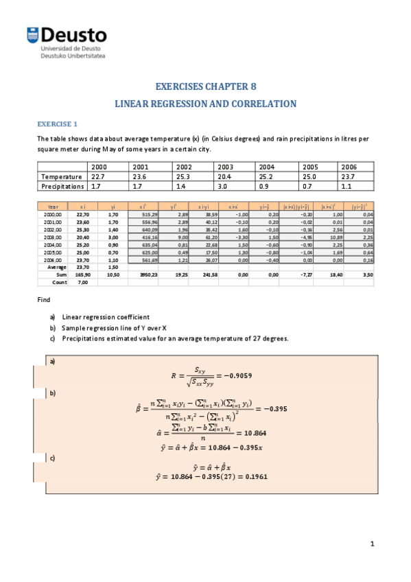 Miniatura del documento Solvedexercises-chapter-8-2223.pdf