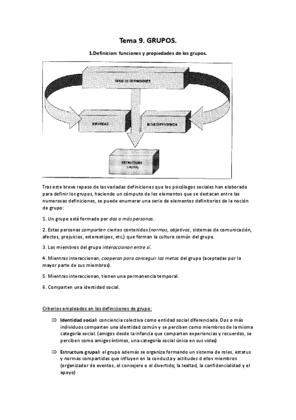 Miniatura del documento Tema-9.-GRUPOS..pdf