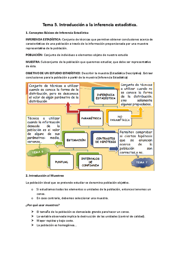 Miniatura del documento Tema-5.pdf