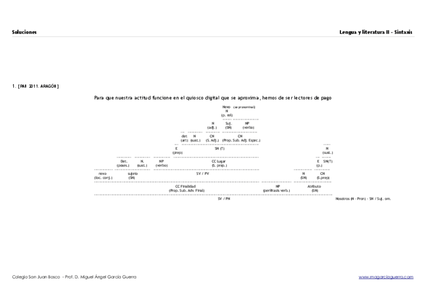 Miniatura del documento Oraciones-aparecidas-en-Selectividad-2011.pdf
