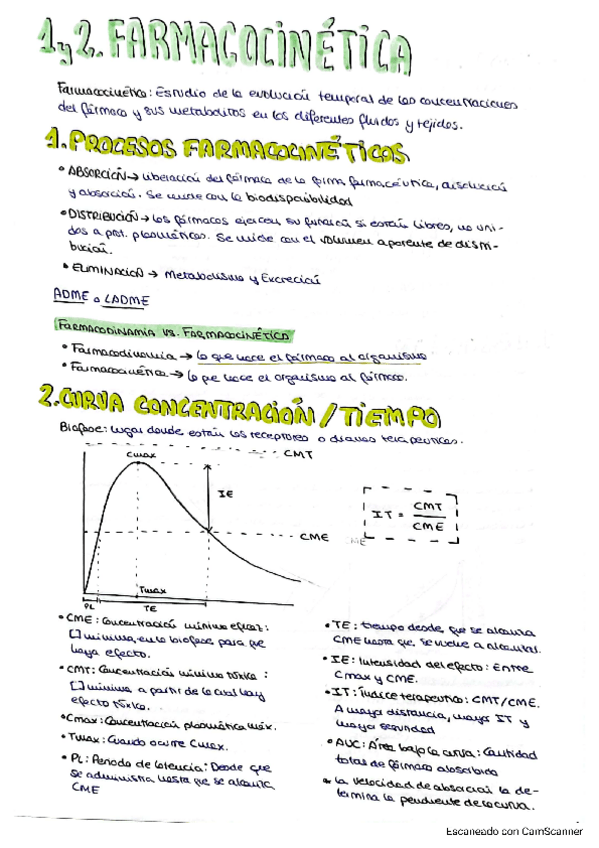 Miniatura del documento Resumenes-Farma.pdf