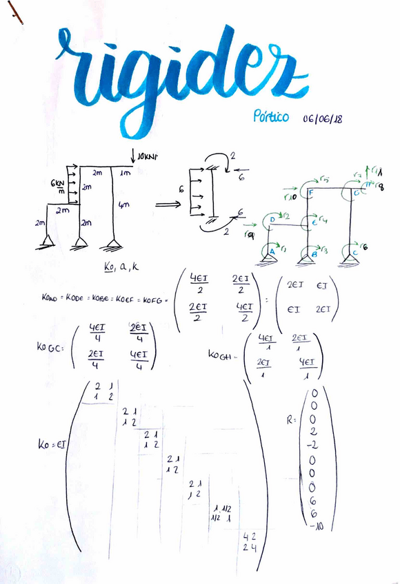 Miniatura del documento Rigidez.pdf