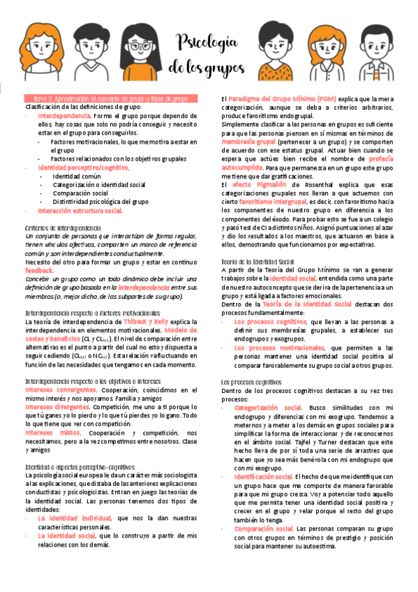 Miniatura del documento Psicologia-de-los-Grupos.pdf