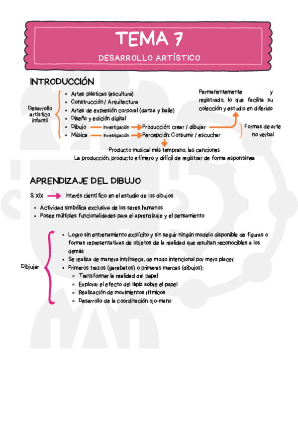 Miniatura del documento Esquema-Tema-7-ADI.pdf