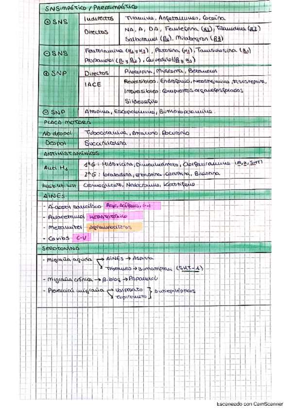Miniatura del documento Tablas-farmacos-2023-24.pdf