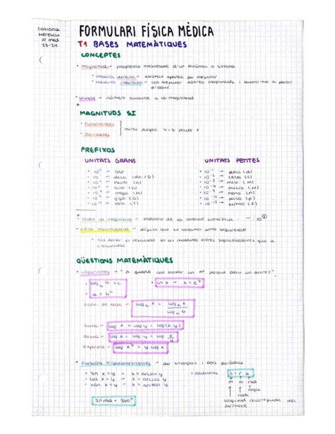 Miniatura del documento Formulari-Resum-Fisica-Medica-Complet.pdf