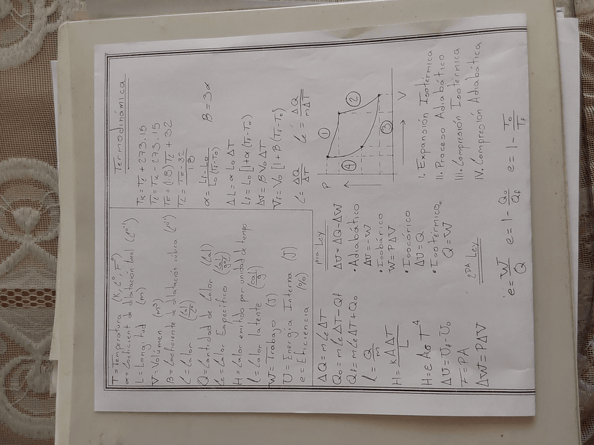 Miniatura del documento Formulario-para-examen-Fisica.jpg