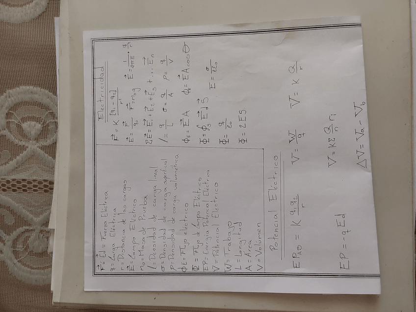 Miniatura del documento Formulario-para-examen.jpg