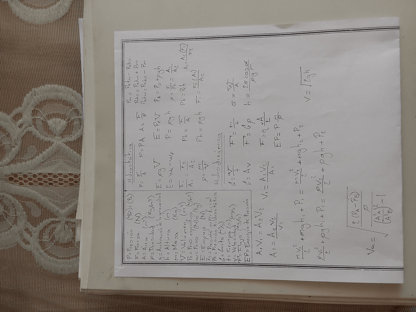 Miniatura del documento Formulario-para-examen.jpg