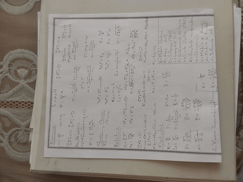 Miniatura del documento Formulario-para-examen.jpg