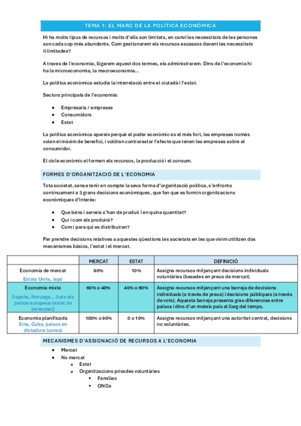 Miniatura del documento Resum-Economia-del-sector-public.pdf