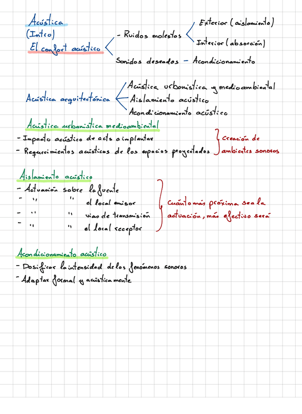 Miniatura del documento Acustica.pdf