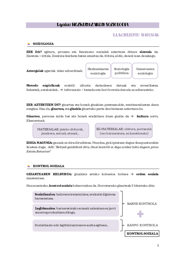 Miniatura del documento H.H.1-Hezkuntzaren-Soziologia-1.gaia.pdf