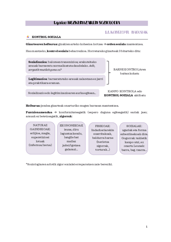 Miniatura del documento H.H.1-Hezkuntzaren-Soziologia-AZTERKETA.pdf