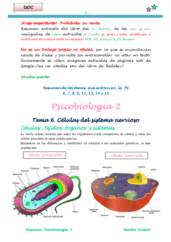 Miniatura del documento Resumen-Psicobiologia-2.pdf