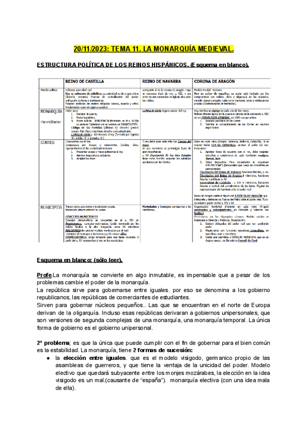 Miniatura del documento TEMA-11.-La-monarquia-medieval..pdf