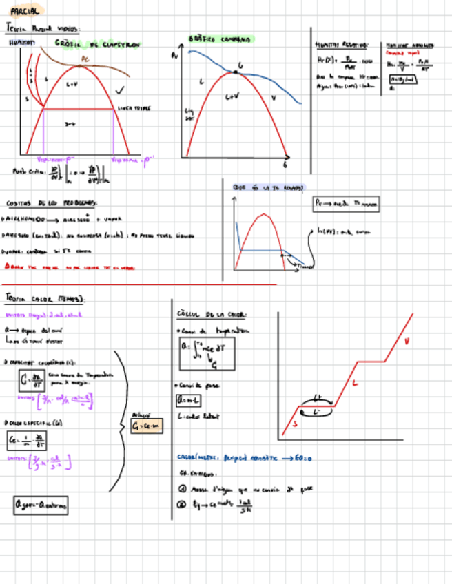 Miniatura del documento termo-apunts--exercicis-FINAL.pdf